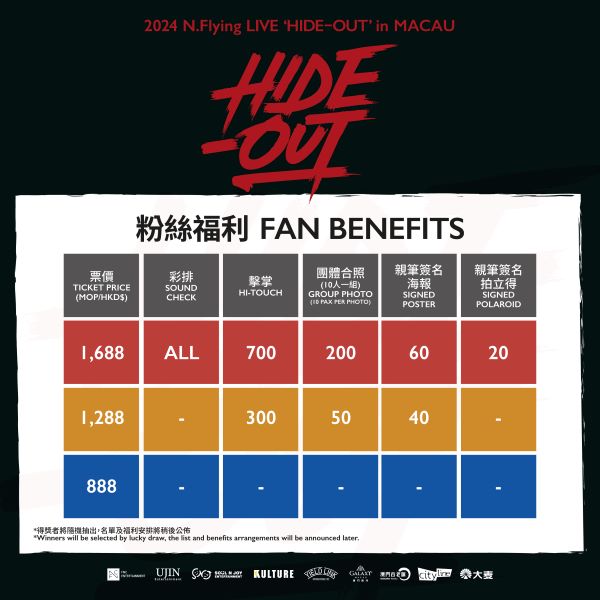 《2024 N.Flying LIVE ‘HIDE-OUT’ in MACAU》演唱會粉絲福利